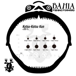 Decoy - Sinker Drop Shot - DS-1